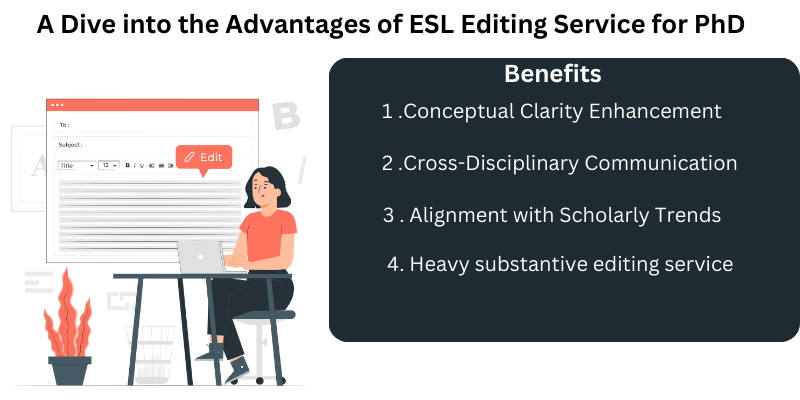 A Dive into the Advantages of ESL Editing Service for PhD 
