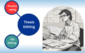 3 Types of Editing Services for PhD But Are They For You? 